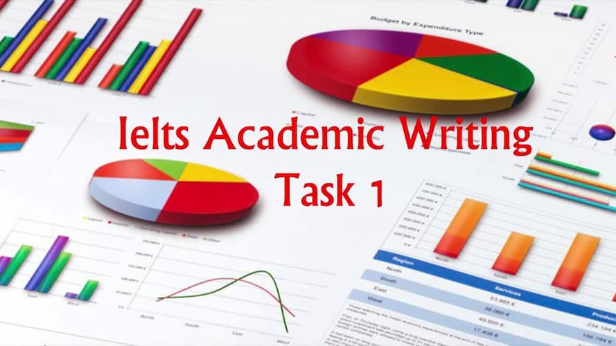IELTS task 1 cùng với task 2 tạo nên bài writing (ảnh: internet).